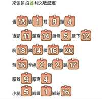 https://images.plurk.com/6Ryr7bdiJLPhcdxvUpkeJn.jpg