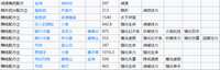 https://images.plurk.com/6SKyqTRYlVO0SStWQ1h3gc.png