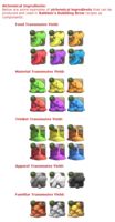 https://images.plurk.com/6T8TydXgFte3rn0sEkmbrJ.png