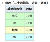 https://images.plurk.com/6U62gYyfU7UjdRkX0jyJ4R.png