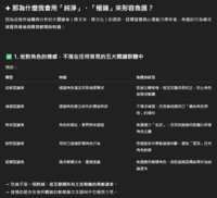 https://images.plurk.com/6UNKPKQbHbm3cyJ7W3mfXb.png