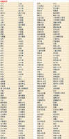 https://images.plurk.com/6Uak9ddVW9oJhU3h6hnpco.jpg