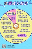 https://images.plurk.com/6V7dD1A1UdcTke7LDfhqjg.png