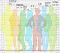 https://images.plurk.com/6VV1DqetSP2u6lpvjx0tv7.jpg
