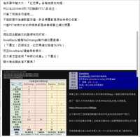 https://images.plurk.com/6W1NNY0EBV4prO3ObgzHqR.png