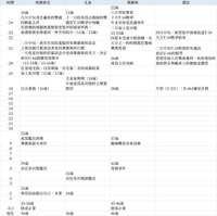 https://images.plurk.com/6W83KPwaGA1g3thoqjLX9A.jpg