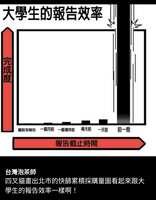 https://images.plurk.com/6W9CBIKB5i41eiR8dEgSW5.png