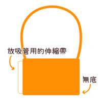 https://images.plurk.com/6WCJ0bbVXm8AN0XJ5sGjV8.png