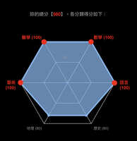 https://images.plurk.com/6XNQFY8tlIWzwITB7xLYeQ.jpg