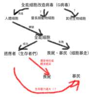 https://images.plurk.com/6XO5Zu7TTGIV7kJjdlsZQv.png