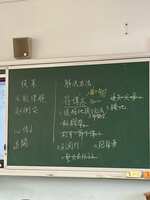 https://images.plurk.com/6XpColQ40snMg2wfQ9wdGl.jpg
