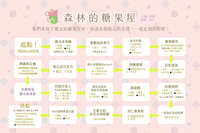 https://images.plurk.com/6Xrs0hvOGXDY02Zg94Vhvp.jpg
