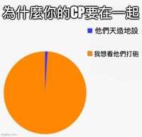 https://images.plurk.com/6XufUvVdNeDwzLff3OAGLf.jpg