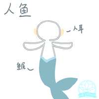 https://images.plurk.com/6Y4Is6DWxm1z09aHneceg1.png