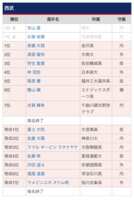 https://images.plurk.com/6YMdy9xzdMfjad6tqfEwgL.png