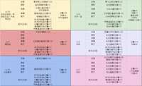 https://images.plurk.com/6aXEFeTtyKVVYYp5ZXMIai.png