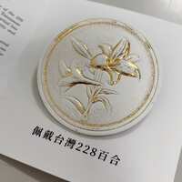 https://images.plurk.com/6aoaM1ZoFbLpX8yIspzQNC.png