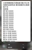 https://images.plurk.com/6bNx4YIXdvBWthK75J4QSL.jpg