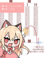 https://images.plurk.com/6bSnImqZ1IqCgB8ZkL5xNz.jpg