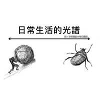 https://images.plurk.com/6bmZnzEZireNfGIqB5yFGa.jpg