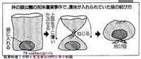 https://images.plurk.com/6bp2EIik65SoeoZ0IPBOVQ.jpg