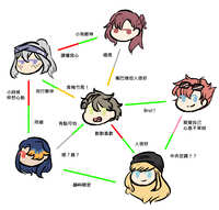 https://images.plurk.com/6cWNkouUQ0LXVeofQTHzyr.jpg
