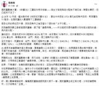 https://images.plurk.com/6cm2CJmWwUwQypHY1Axkrj.png