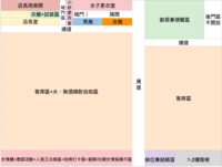 https://images.plurk.com/6d38yCdKNLdwoXygtFRBkD.png