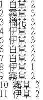 https://images.plurk.com/6dTBMSgVedkoURMt3vz36I.png