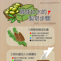 https://images.plurk.com/6eFI7XoaW79SGnZIlqR91g.jpg