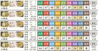 https://images.plurk.com/6eQc9RAHUmoY1zgrBM82Xf.png