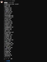 https://images.plurk.com/6excTyrLI0shbz8yPEncys.jpg