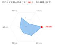 https://images.plurk.com/6gSWukywPDm98sQrffi58v.png