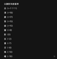 https://images.plurk.com/6gZgULsmJpGN2220lGOGuW.jpg