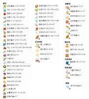 https://images.plurk.com/6gk8Q8Uq7fdaGGqfOzLPzy.jpg