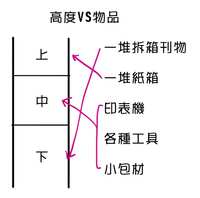 https://images.plurk.com/6gtXj3oaBssDwJZeEpIZui.jpg