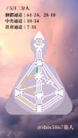 https://images.plurk.com/6hlZhevbhrmWUe8qHnVbOc.png