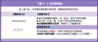 https://images.plurk.com/6ieihMmTslBAnKsYwz21N0.png