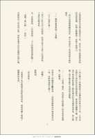https://images.plurk.com/6igtRI5tH7jyLEgCRvirhF.png