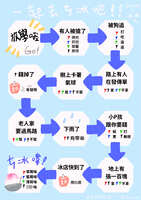 https://images.plurk.com/6jLtWGXJBXn03KYCWqUAT2.jpg