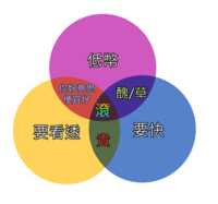https://images.plurk.com/6jdkbpQd4PTAyC4svtCCaj.png