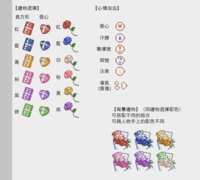 https://images.plurk.com/6kKOvRN9GNXLdM1H9op8mt.png