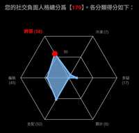 https://images.plurk.com/6kT7wBKwFoZcVqC8ZeefoR.jpg