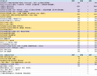 https://images.plurk.com/6mQS1CpEqVi5OCWMNXz6xI.jpg