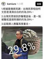 https://images.plurk.com/6maoTwxPKcH4rpOdhqFtCA.png