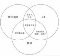 https://images.plurk.com/6mdMxhGsIyqrJ7QWSqFcDw.png