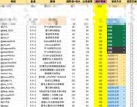 https://images.plurk.com/6n5uODSnPlMaPsNRkyqywY.png