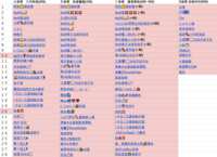 https://images.plurk.com/6nPAl1qYGHUS7Xgzg3aOfD.png