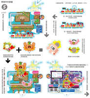 https://images.plurk.com/6nyBBTh2VCJEuHCA8sqOEM.jpg