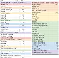 https://images.plurk.com/6pJ5OLyp5Qffs8TtZoc14h.png